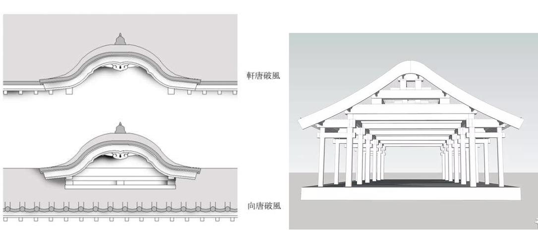 中国唐代建筑和日本古建筑的差异有哪些?